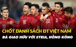 Nhiều sao trẻ trong danh sách ĐT Việt Nam đá giao hữu với Syria, Hồng Kông