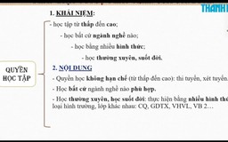 Bí quyết ôn thi tốt nghiệp THPT đạt điểm cao: Công dân với pháp luật