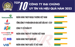 Ấn tượng HDBANK đạt Top 10 công ty đại chúng uy tín và hiệu quả năm 2023