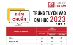 ĐH Duy Tân công bố điểm trúng tuyển và điểm xét tuyển vào đại học năm 2023