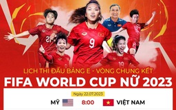 23 chiến binh của đội tuyển nữ Việt Nam sẵn sàng cho World Cup 2023
