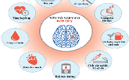 Điều trị dự phòng giúp giảm 80% nguy cơ tái phát đột quỵ