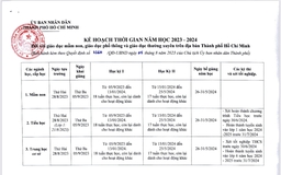 Lịch tựu trường, khai giảng và nghỉ Tết Nguyên đán của học sinh TP.HCM