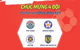 4 lò đào tạo bóng đá trẻ tại Việt Nam đều vào bán kết VCK Giải U.21