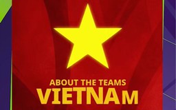AFC giới thiệu đội tuyển Việt Nam theo phong cách đặc biệt, CĐV ào ào thả ‘like’