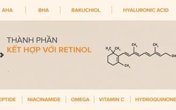 Kết hợp retinoids với các hoạt chất khác: Hướng dẫn chi tiết