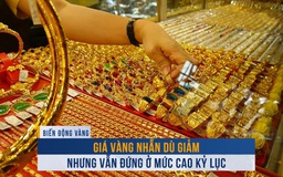 Biến động vàng ngày 6.11: Nín thở chờ kết quả bầu cử Mỹ