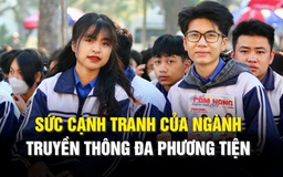 Sức cạnh tranh của ngành truyền thông đa phương tiện