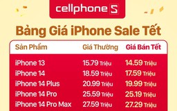 Loạt sản phẩm Apple giảm giá mạnh dịp tết