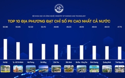 Hà Nội, TP.HCM đứng đầu cả nước về đổi mới sáng tạo năm 2023