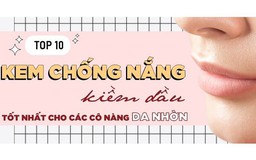 Top 10 kem chống nắng kiềm dầu ngừa mụn hiệu quả được tìm mua nhiều