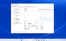 Cách đưa Task Manager 'cổ điển' trở lại với Windows 11