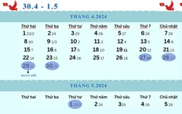 Nghỉ lễ dịp 30.4 dài ngày: Lao động trẻ và doanh nghiệp nói gì?