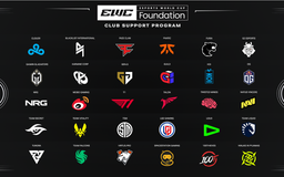 30 CLB eSports được hỗ trợ số tiền '6 con số' từ Esports World Cup