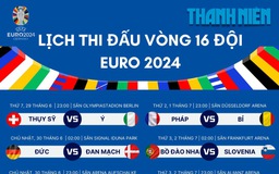 Lịch thi đấu vòng 16 đội EURO 2024: Bắt đầu ngày nào, liệu có những cú sốc?