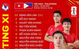 HLV Kim gây sốc: Nguyễn Filip dự bị, Quang Hải và Hoàng Đức trở lại đấu Philippines
