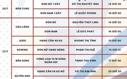 Lịch thi đấu của Việt Nam tại Olympic 2024: Có thể giành huy chương ngày nào?