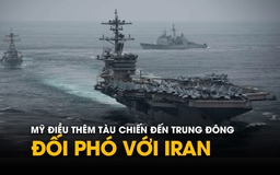 Tàu chiến, máy bay Mỹ sẵn sàng đối phó Iran ở Trung Đông