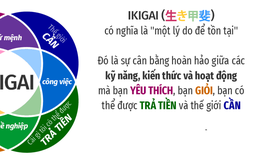 Ikigai - Lẽ sống cuộc đời