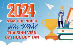 2024 Năm học nhiều giải Nhất của sinh viên Đại học Duy Tân