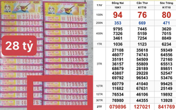 TP.HCM: Vừa xuất hiện 14 vé trúng 28 tỉ xổ số miền Nam ngày 1 tháng 10