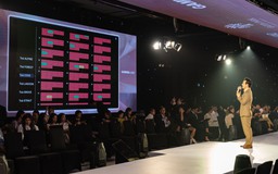 Khúc ‘khải hoàn ca’ Eaton Park cho Gamuda Land: ‘Cháy sạch’ 90% giỏ hàng đợt cuối 