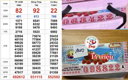Xổ số miền Nam ngày 6 tháng 10: 280 tờ trúng đài Cà Mau lộ diện