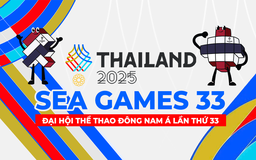 Lịch thi đấu các môn SEA Games 33