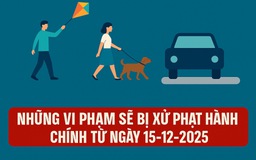 Từ ngày 15.12, người dân cần lưu ý những gì để không bị xử phạt hành chính?