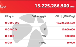 Kết quả xổ số Mega 6/45 Vietlott tối 10.12, lại có thêm người trúng 13,2 tỉ đồng