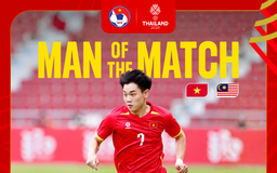 Đình Bắc bật mí U.23 Việt Nam lên 'bài' sút tung lưới U.23 Malaysia