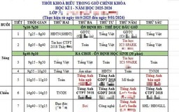 Mong sớm chấm dứt cảnh nhập nhằng các môn liên kết