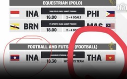 BTC SEA Games sai sót nghiêm trọng, nhầm cờ Thái Lan thành Việt Nam: Liệu có lời xin lỗi?