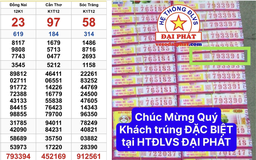TP.HCM: 28 tỉ xổ số miền Nam ngày 3 tháng 12 lộ diện, ai trúng độc đắc?
