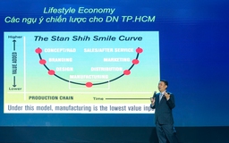 Bùng nổ kinh tế phong cách sống tại TP.HCM