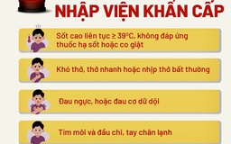 5 biểu hiện cúm trở nặng, cần đến ngay cơ sở y tế