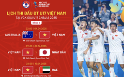 U.17 Việt Nam gặp đối thủ nào ở giải châu Á: Lịch thi đấu cực 'căng'