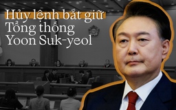 Tòa án Hàn Quốc hủy lệnh bắt, Tổng thống Yoon Suk-yeol có thể được thả