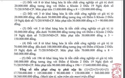 Một doanh nghiệp ở Đồng Nai bị xử phạt hơn 18,5 tỉ đồng