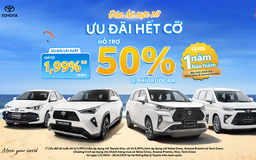 Khách hàng hưởng lợi lớn khi mua xe Toyota trong tháng 4