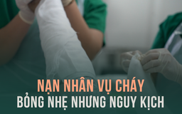 Tình hình 2 bệnh nhân trong vụ cháy chung cư Viễn Đông: Bỏng nhẹ nhưng nguy kịch