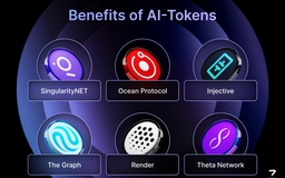 CEO Gracy Chen dự báo thị trường và chiến lược ổn định từ Bitget và BITGP