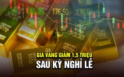 Giá vàng sau kỳ nghỉ lễ: Giảm 1,5 triệu đồng mỗi lượng