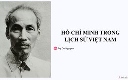 BÍ QUYẾT ÔN THI THPT 2025 | Môn lịch sử | Chuyên đề 9 | Chủ tịch Hồ Chí Minh trong lịch sử Việt Nam