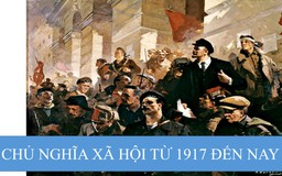 BÍ QUYẾT ÔN THI THPT 2025 | Môn lịch sử | Chuyên đề 10 | Chủ nghĩa xã hội từ năm 1917 đến nay
