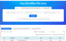 Tra cứu điểm thi lớp 6, lớp 10, tốt nghiệp THPT trên Thanh Niên Online