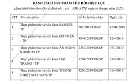 Thu hồi công bố sản phẩm 12 thực phẩm bảo vệ sức khỏe