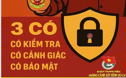 Công an TP.HCM giải cứu nữ sinh sập bẫy 'bắt cóc online', bị lừa 800 triệu đồng