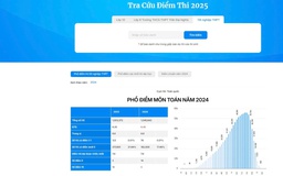 Cách tra cứu điểm thi tốt nghiệp THPT nhanh và nhiều tiện ích vào sáng 16.7