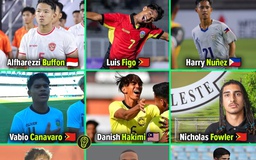 Những cái tên độc lạ tại U.23 Đông Nam Á: Sau Beckham, xuất hiện Nunez, Hakimi và Buffon